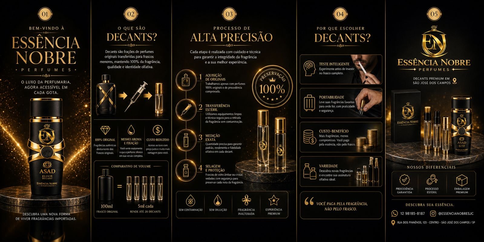 Infográfico completo Essência Nobre — guia completo sobre decants e processo de produção
